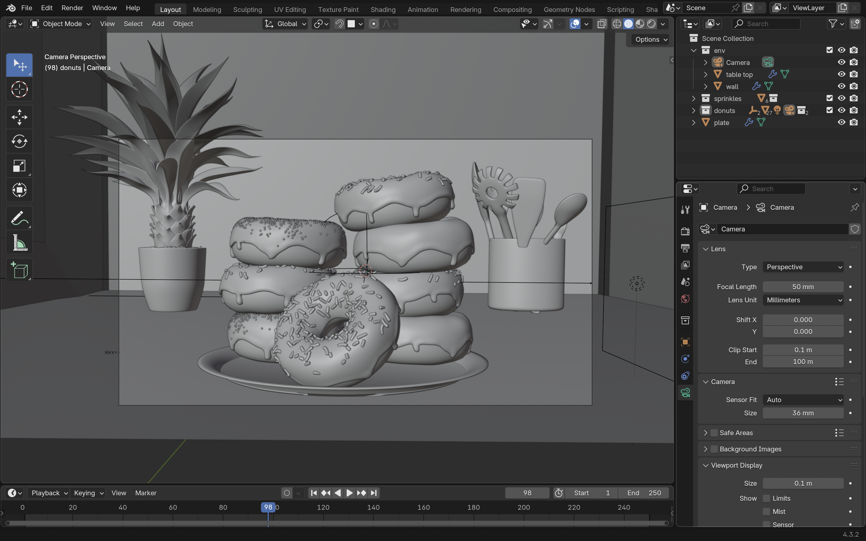 Donut Plate